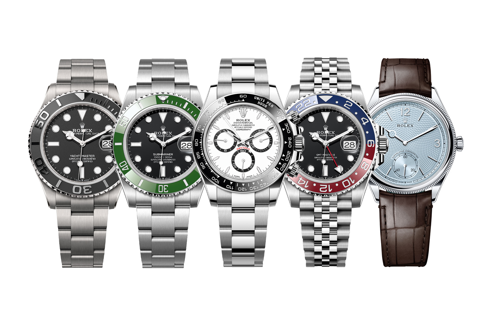 A Beginner’s Guide to Every Rolex Model