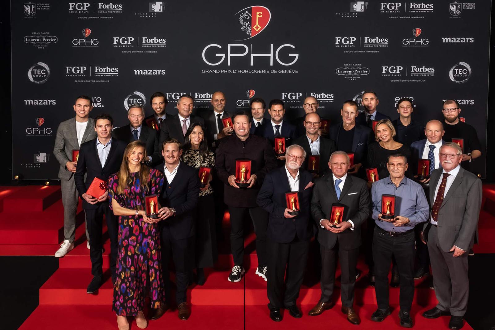 Grand Prix d’Horlogerie de Genève (GPHG) Results 2023